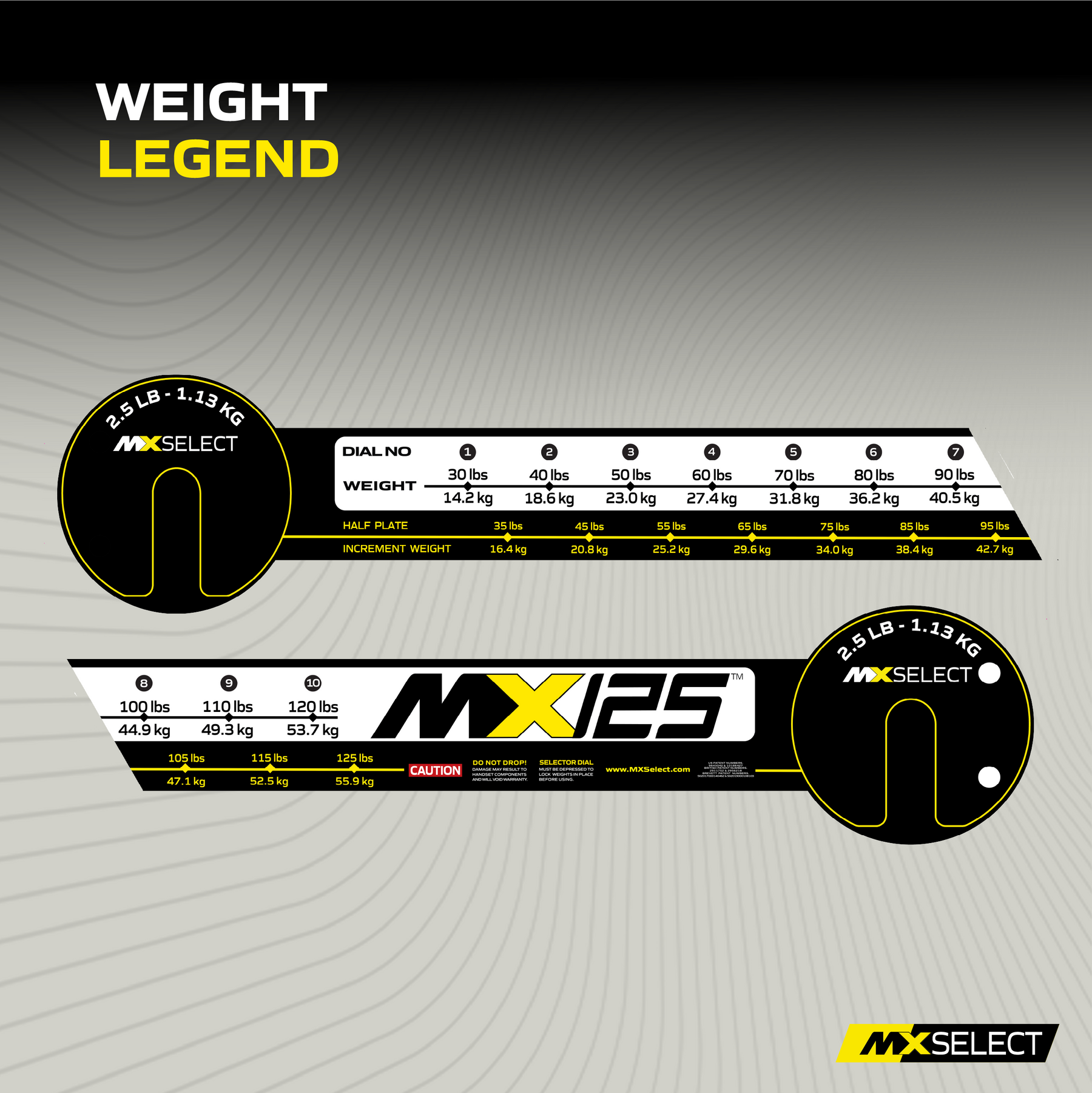 MX125 Rapid Change Dual Barbell System with Stand