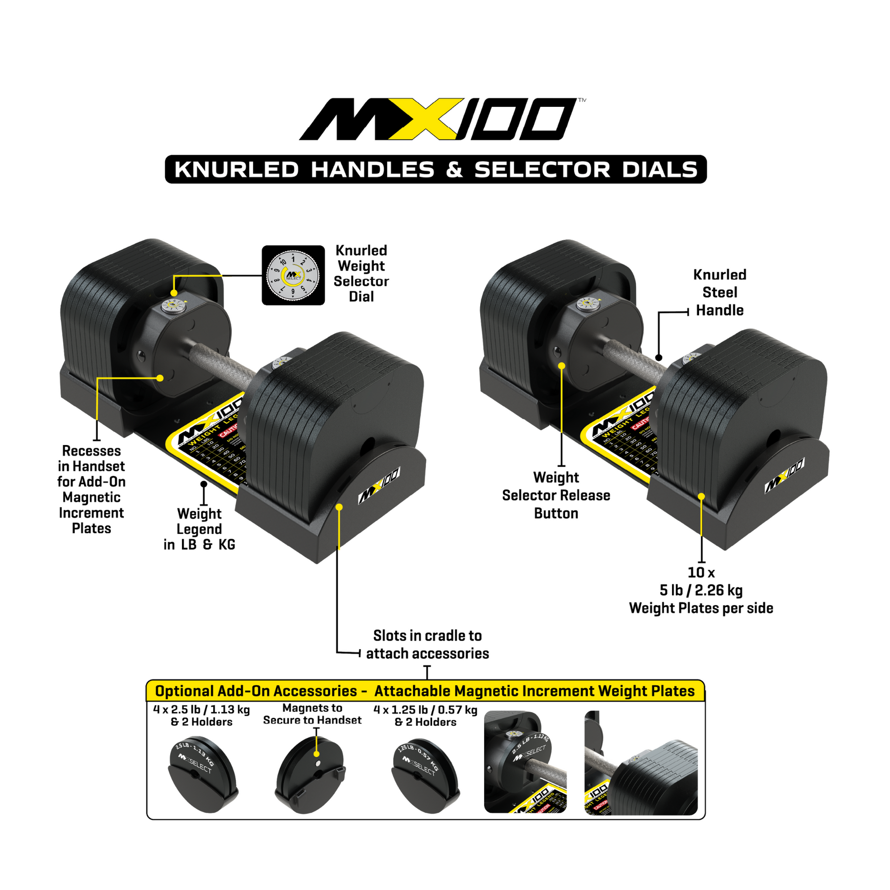 MX100 Rapid Change Dumbbell + MX125 Rapid Change Barbell System with Stand Set