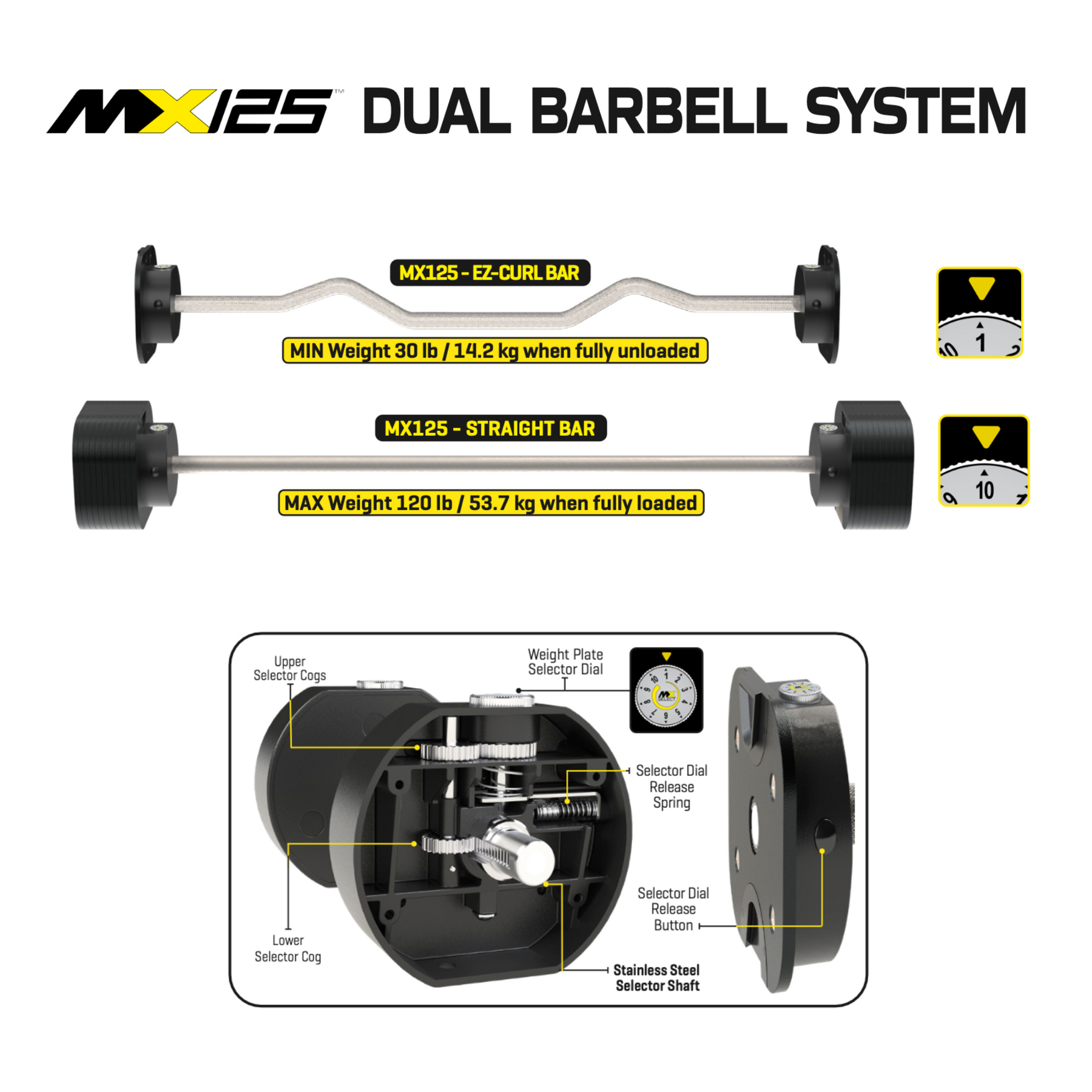 MX125 Rapid Change Dual Barbell System with Stand