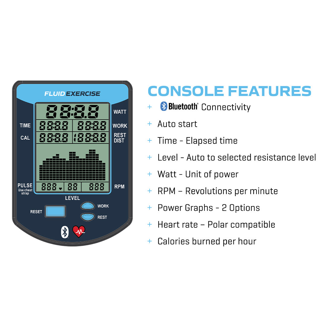 Medical UBE E950