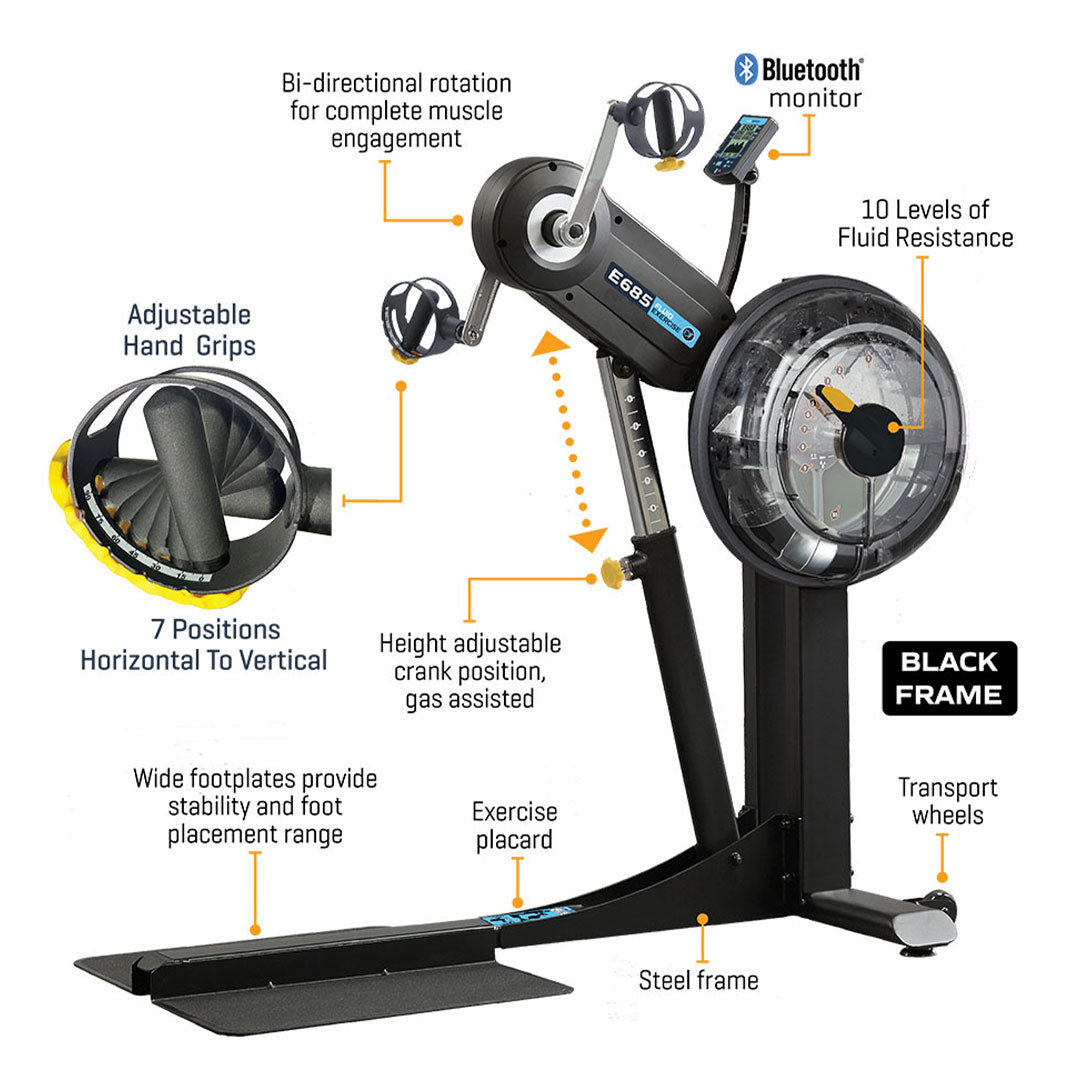 E685 Arm Cycle