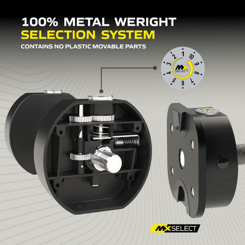 Adjustable Dumbbell Set 4.9kg - 25.3kg Pair MX100 with Stand