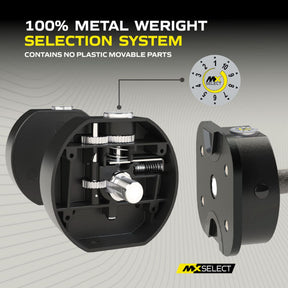Adjustable Dumbbell Set 4.9kg - 25.3kg Pair MX100 with Stand