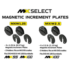 MX EVO 1.25lb Increment Plates 4-Pack with Holder for MX55 EVIO Dumbbells