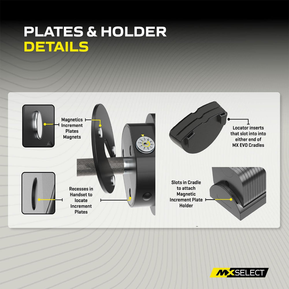 MX EVO 1.25lb Increment Plates 4-Pack with Holder for MX55 EVIO Dumbbells