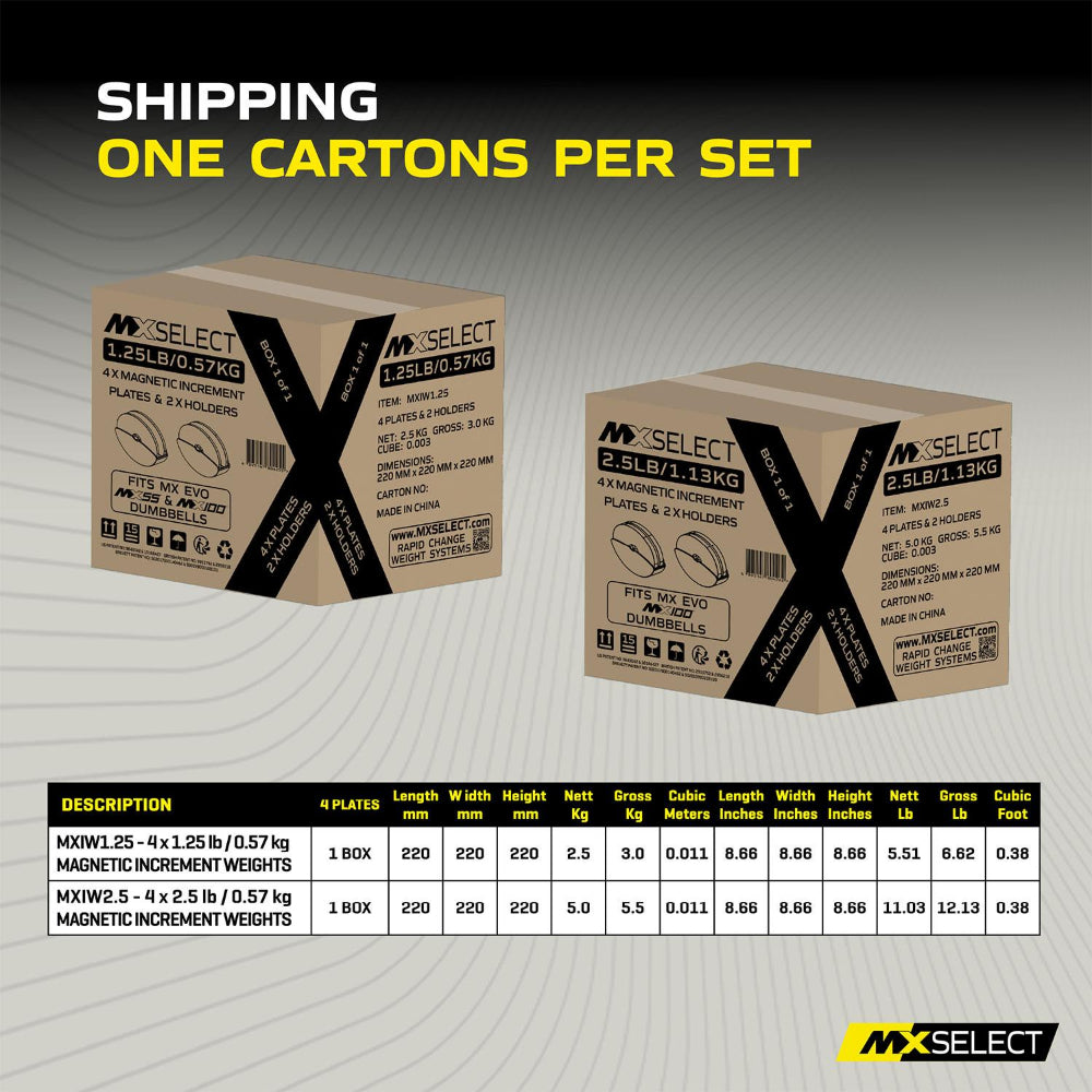 MX EVO 1.25lb Increment Plates 4-Pack with Holder for MX55 EVIO Dumbbells