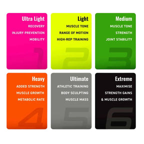 POWERTUBE ELITE ULTRA LIGHT