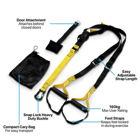 Suspension Training System Kit