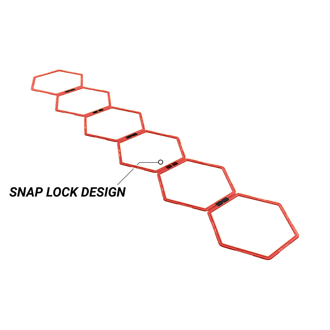 Snap look Design of Reeplex Agility Hexagons