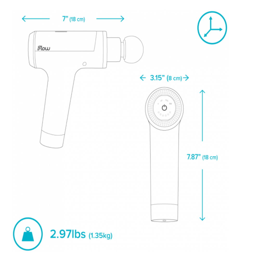 Flow Massage Gun Mini Size Guide