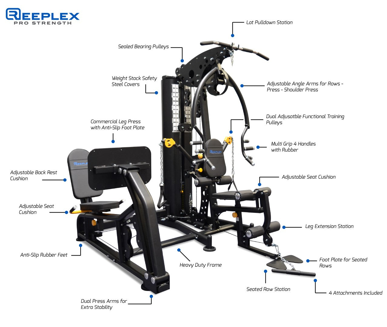 Pro Heavy Duty Multi Gym with Leg Press Dynamo Fitness
